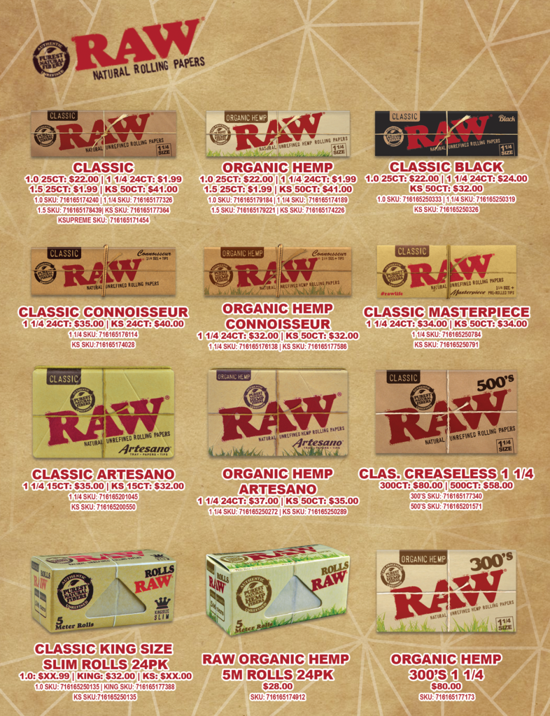 RAW_Papers_Raw